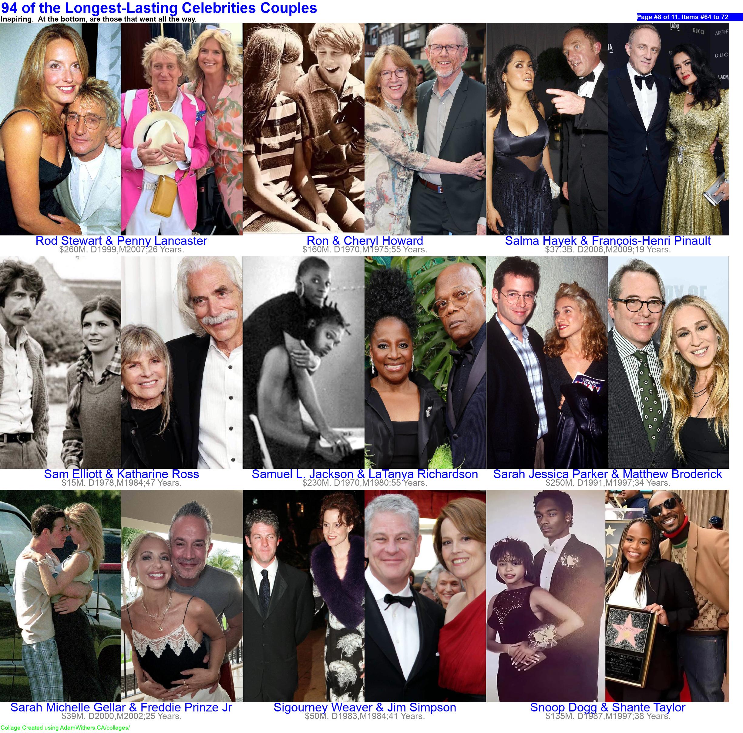 CollageC: celebLongestCouples Page 8